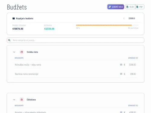 Скриншот модуля свадебного бюджета