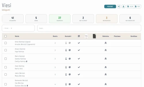 скриншот свадебного гостевого модуля