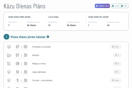 Скриншот планнера расписания свадьбы